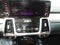 2021 Kia Sorento SX Prestige X-Line